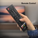 5084 eCommerce image 6